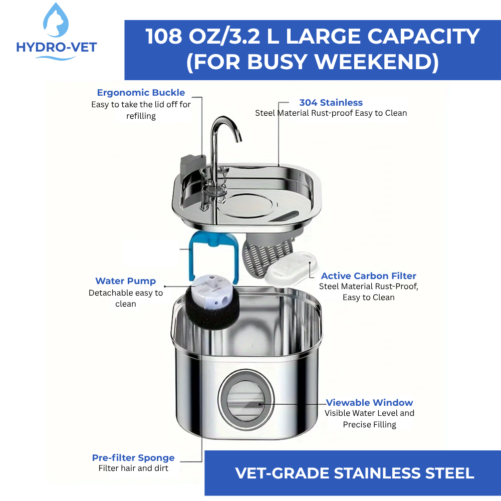 HydroVet™ - Vet-Grade Whisper-Quiet Hydration Technology