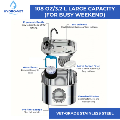 HydroVet™ - Vet-Grade Whisper-Quiet Hydration Technology