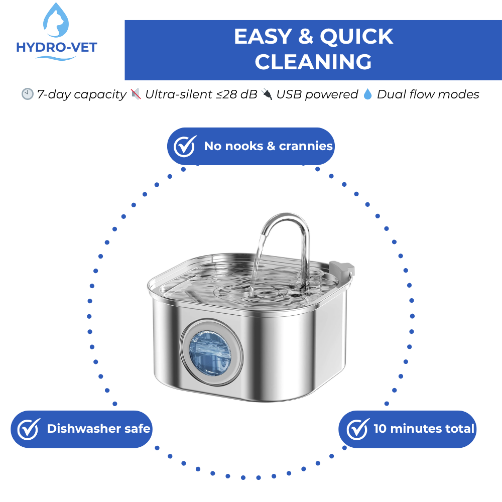 HydroVet™ - Vet-Grade Whisper-Quiet Hydration Technology